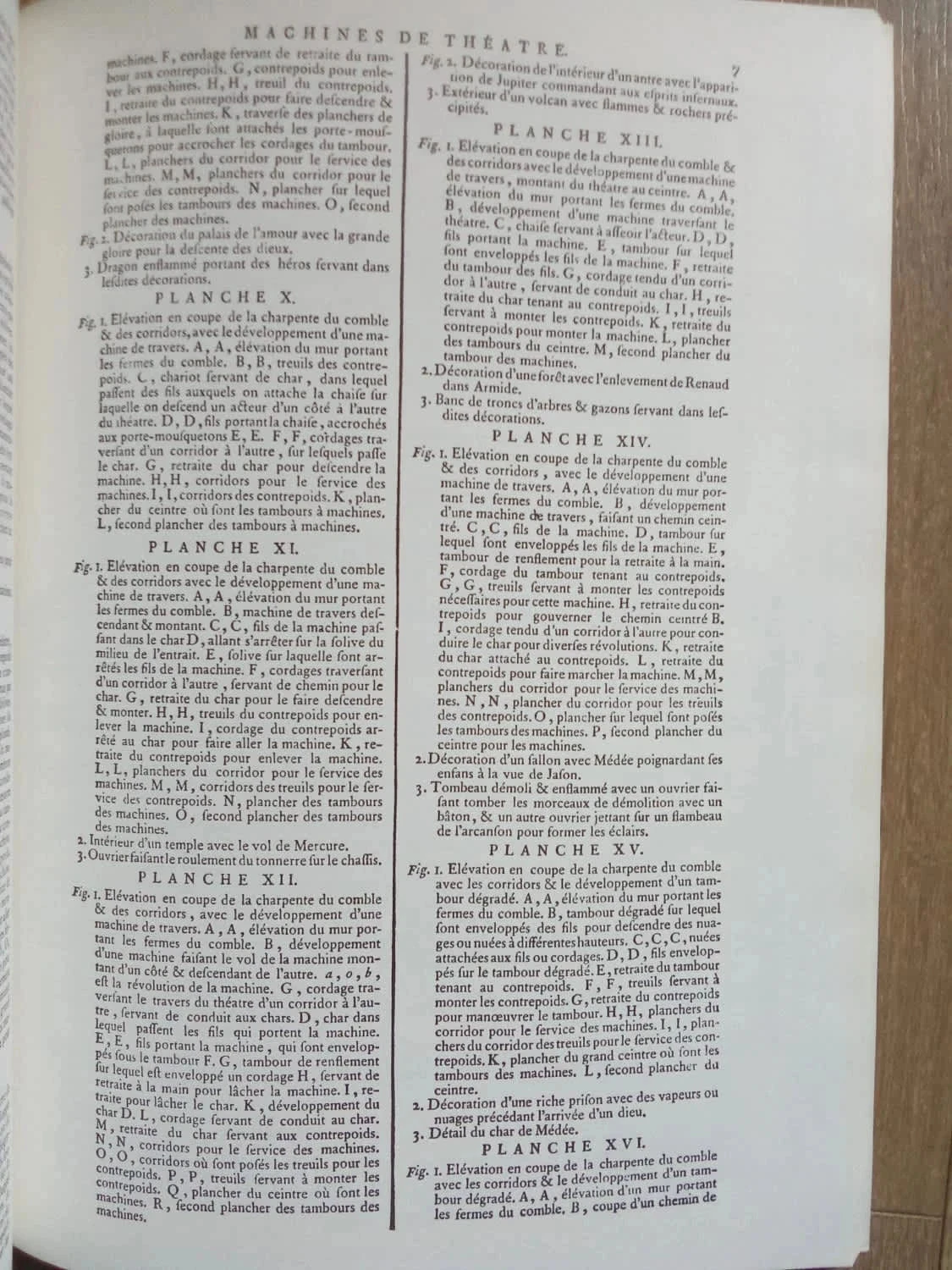 The Encyclopedia, Theaters, Diderot and d'Alembert – photo 3